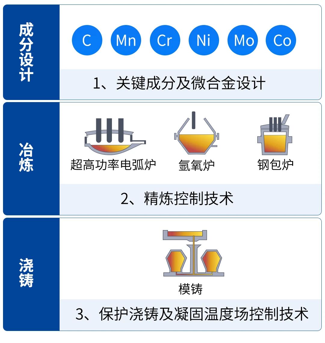 0353d59f93f42262f0c091e2425cd582 0353d59f93f42262f0c091e2425cd582